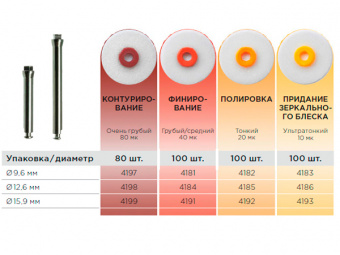 OptiDisc™ - диски для полировки, грубые/средние d=12.6, 100шт..Kerr в интернет-магазине ФАРМГЕОКОМ!